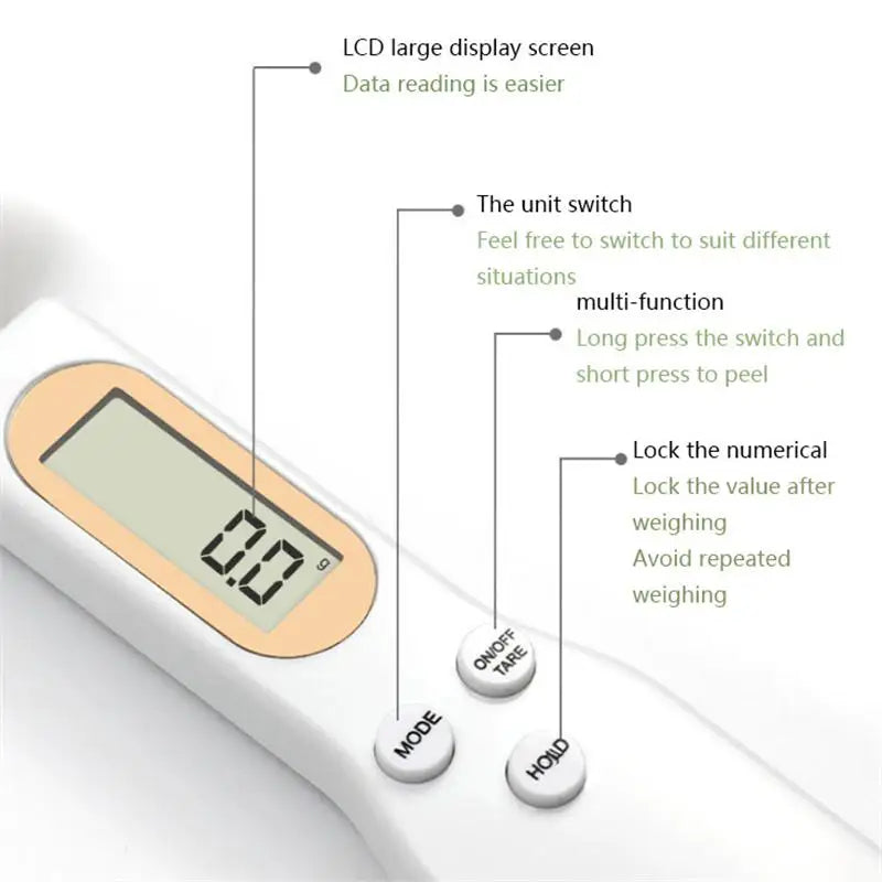 LCD Digital Measuring Spoon - Homes Must Haves