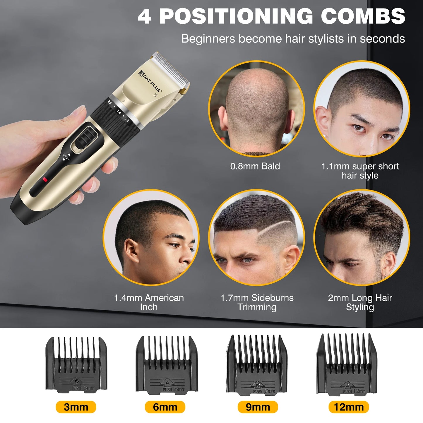 Electric Cordless Dog & Cat Hair Clipper / Trimmer - Homes Must Haves