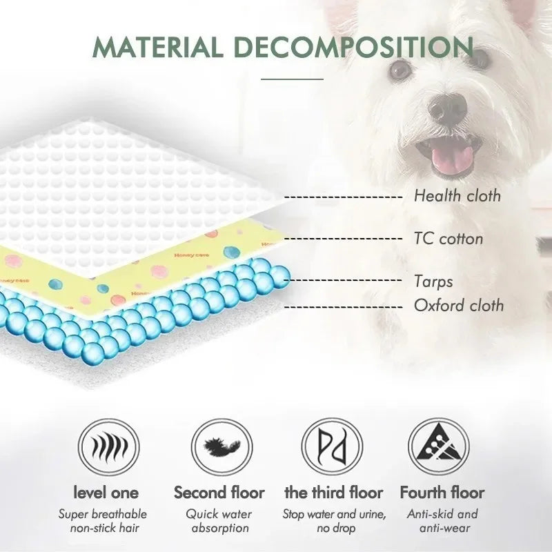 Dog Pee Mats - Washable Reusable - Homes Must Haves