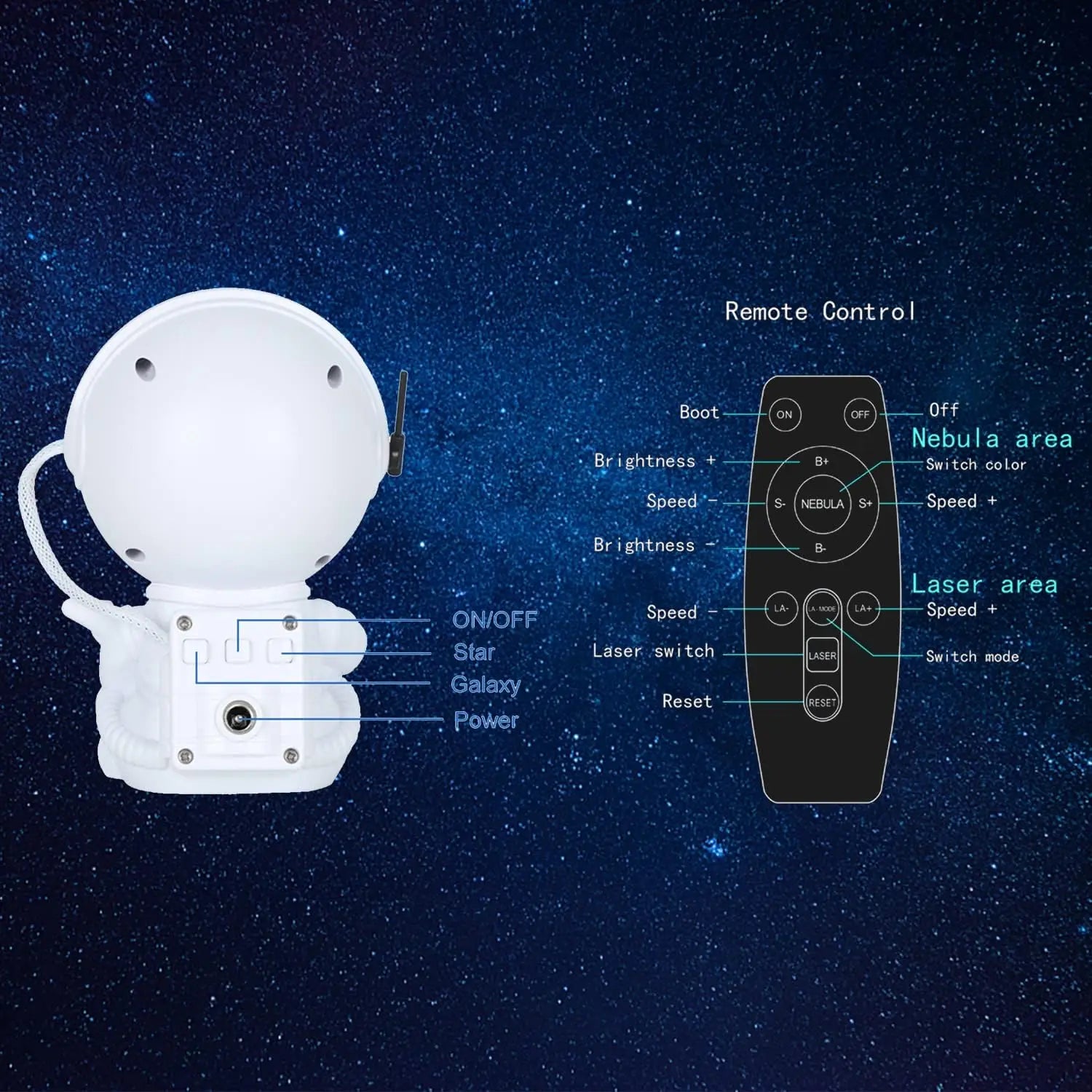 Remote Controlled Astronaut Night Light Nebula Galaxy Projector Star Ceiling Galaxy Lights - Children Bedroom Decoration Gift - Homes Must Haves